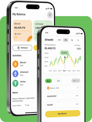 Interfaccia della piattaforma di trading Finance Profit Bot con dati di mercato in tempo reale